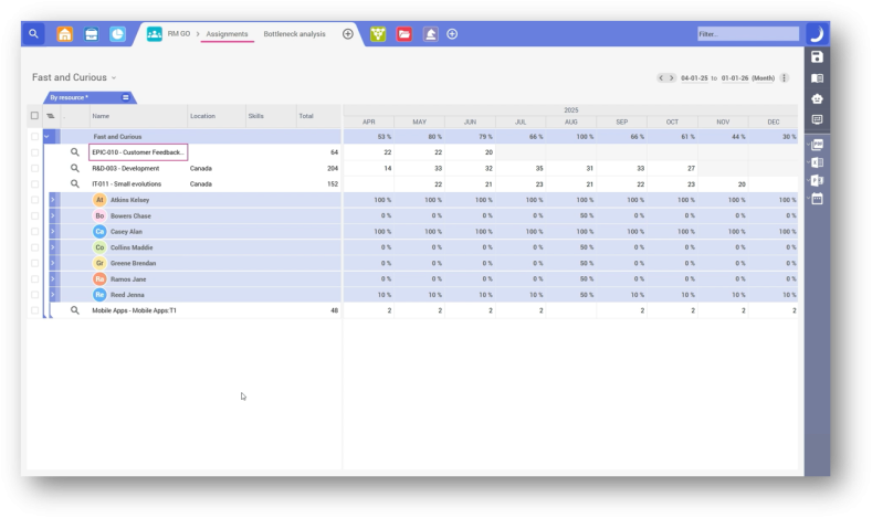 RM GO Resource Management Made Simple Planisware rm-go-resource-management-made-simple-planisware